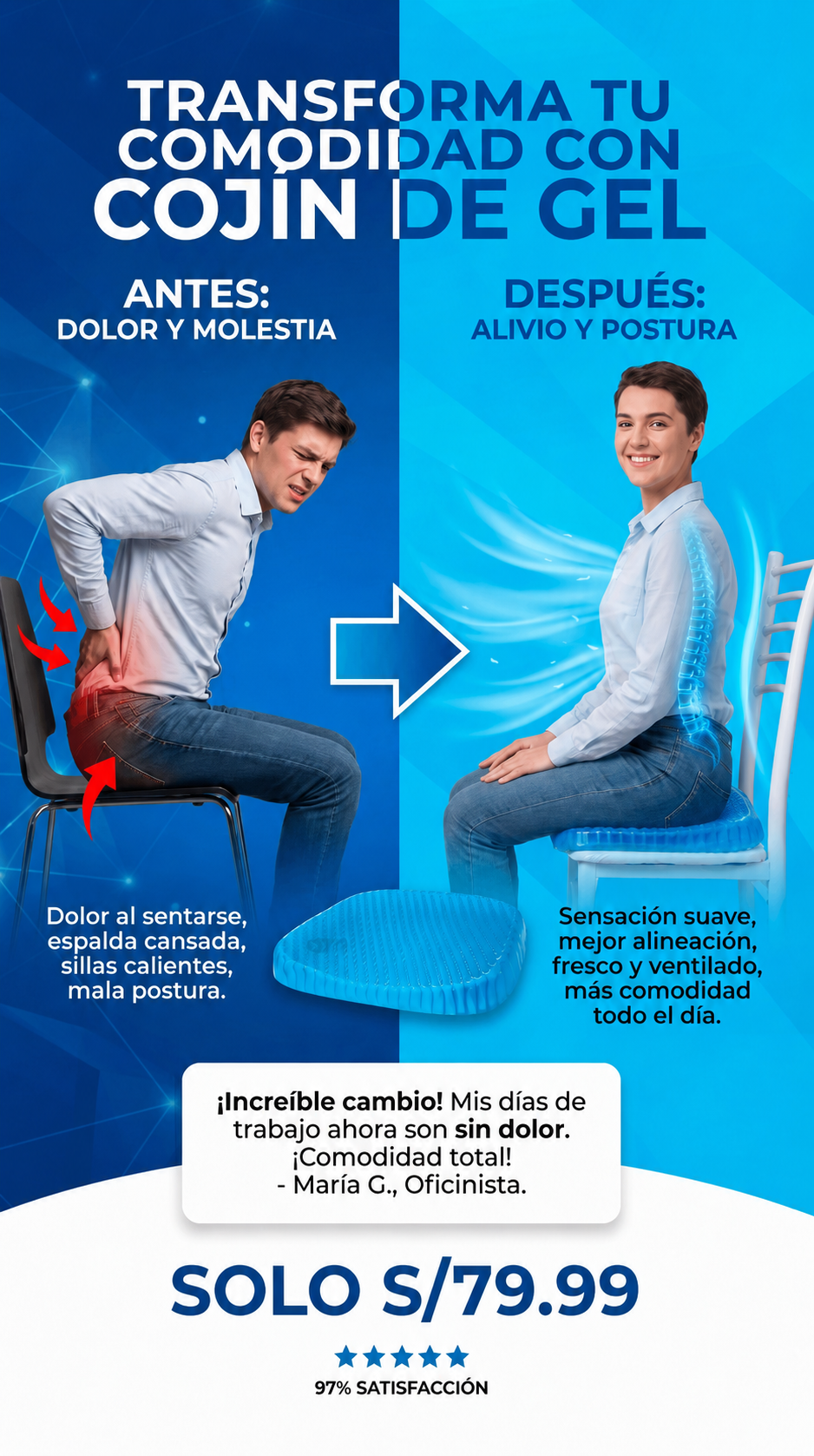 💙 COGÍN EN GEL ORTOPÉDICO PREMIUM